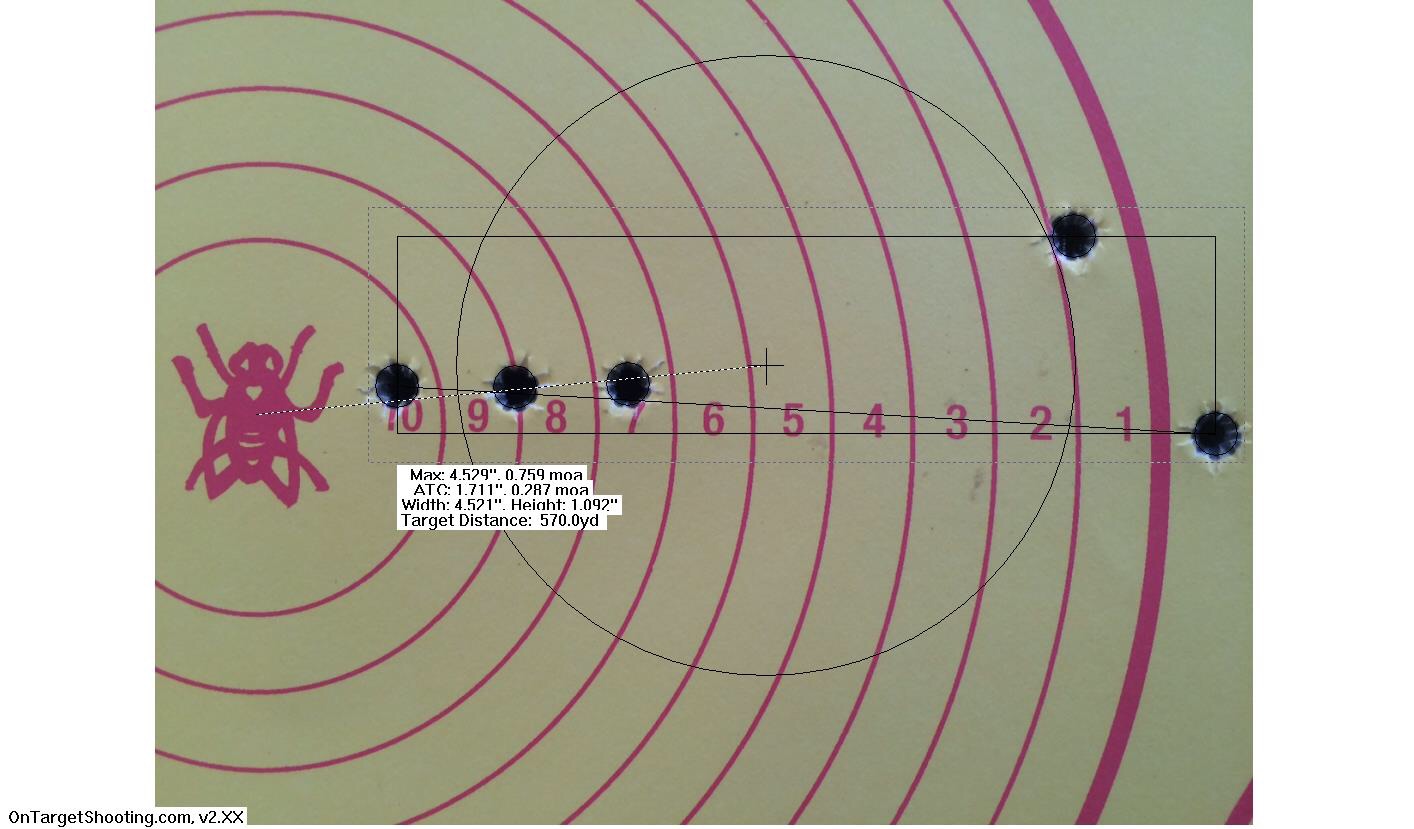 32.3 second group